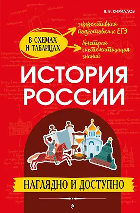 Книга История России: наглядно и доступно (твёрдая обложка) (Виктор Кириллов)