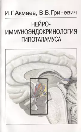 Нейроэндокринология гипоталамуса — 2752007 — 1