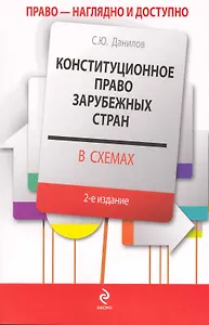 Конституционное право зарубежных стран в схемах