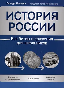 История России: все битвы и сражения для школьников