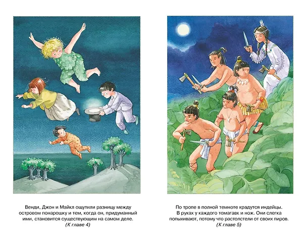 Книга Питер Пэн (Джеймс Барри) — 13
