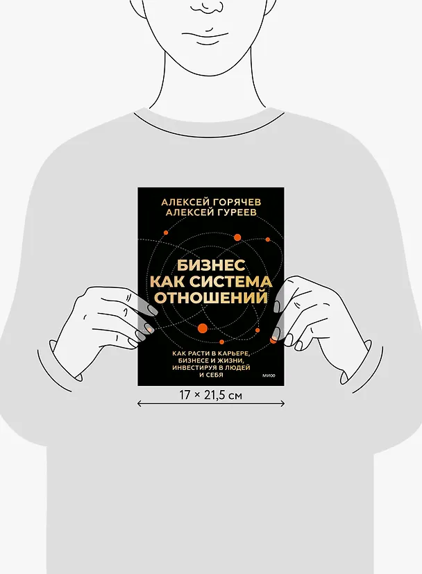 Книга Бизнес как система отношений. Как расти в карьере, бизнесе и жизни, инвестируя в людей и себя (Алексей Горячев, Алексей Гуреев) — 12