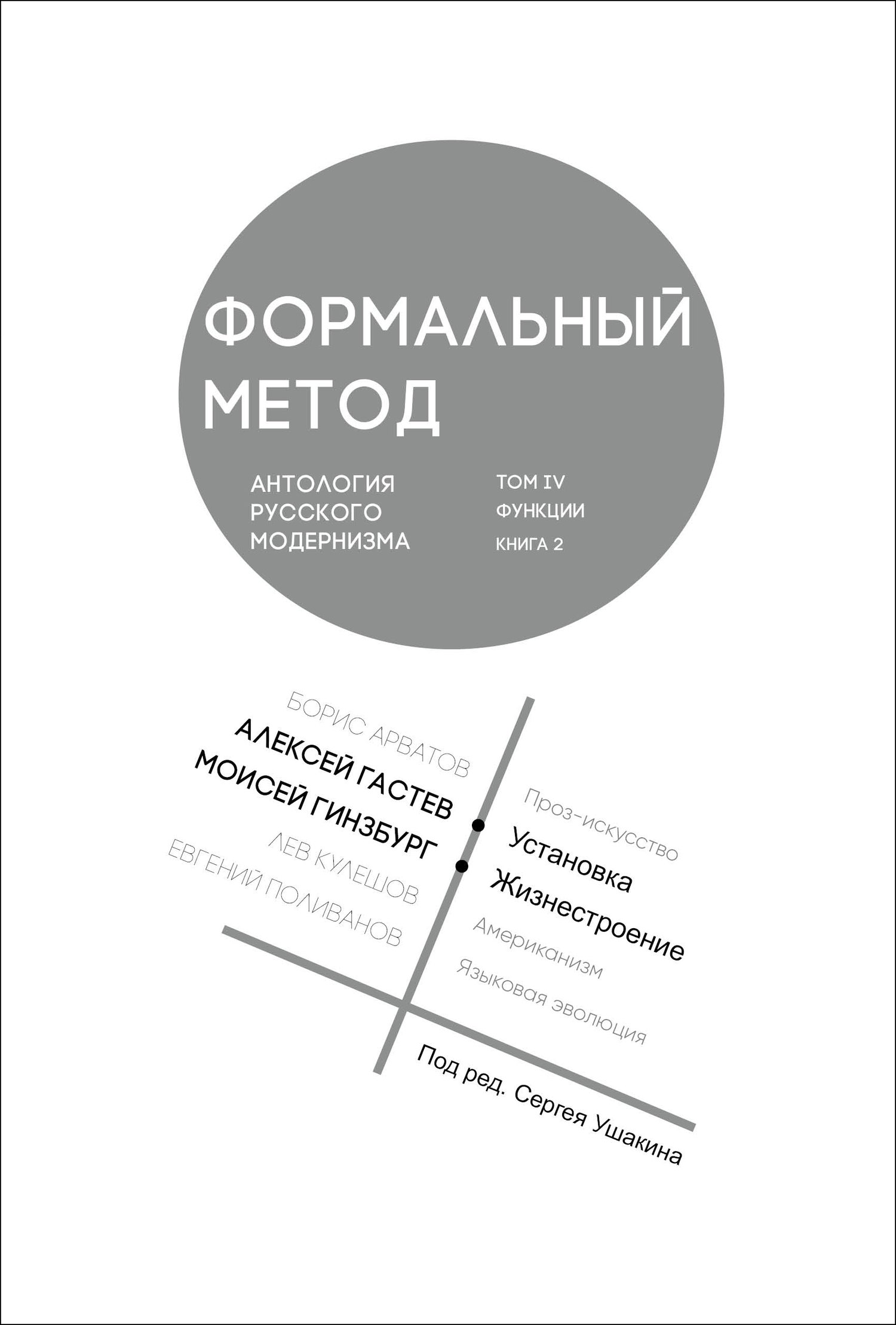 

Формальный метод. Антология русского модернизма. Том 4. Книга 2
