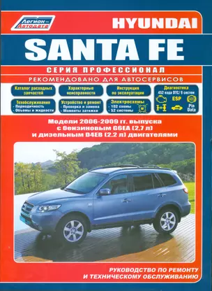 Hyundai Santa Fe. Модели 2006-2009 гг. выпуска с бензиновым G6EA (2,7 л.) и дизельным D4EB (2,2 л. Common Rail) двигателями. Руководство по ремонту и техническому обслуживанию — 2534298 — 1