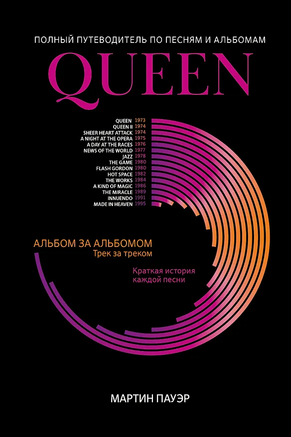 Книга Queen: полный путеводитель по песням и альбомам (Мартин Пауэр) — 1