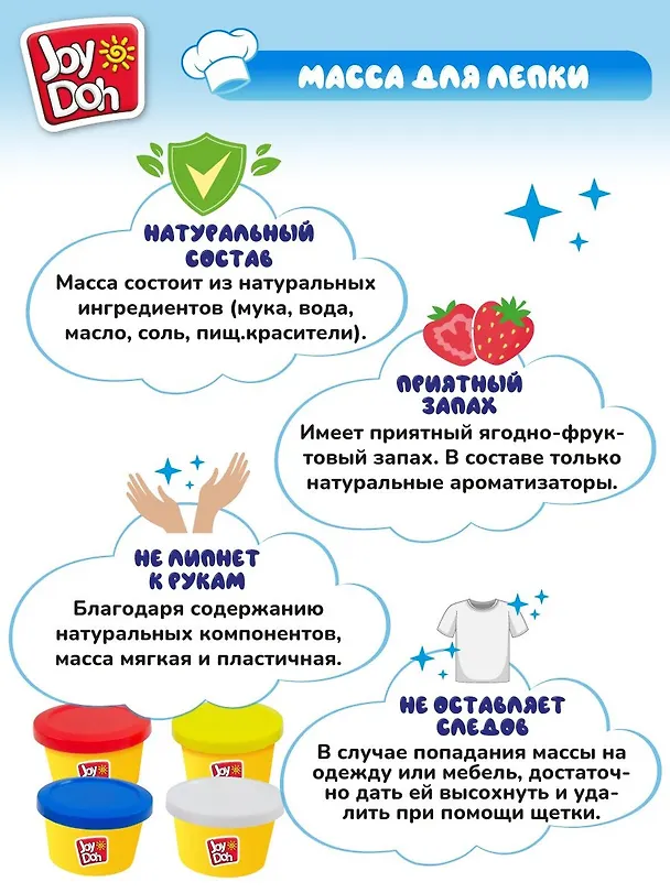 Масса для лепки Joy Doh, набор Ice-cream Set - Мороженое, доп. пресс-формы для фруктов, 10 аксессуаров, 4 баночки с тестом (4 х 50г) 3121531 — 8