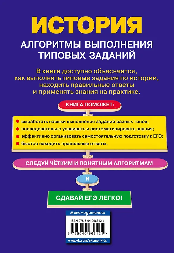 Книга ЕГЭ. История. Алгоритмы выполнения типовых заданий (Сергей Кужель, Анна Кошелева) — 2