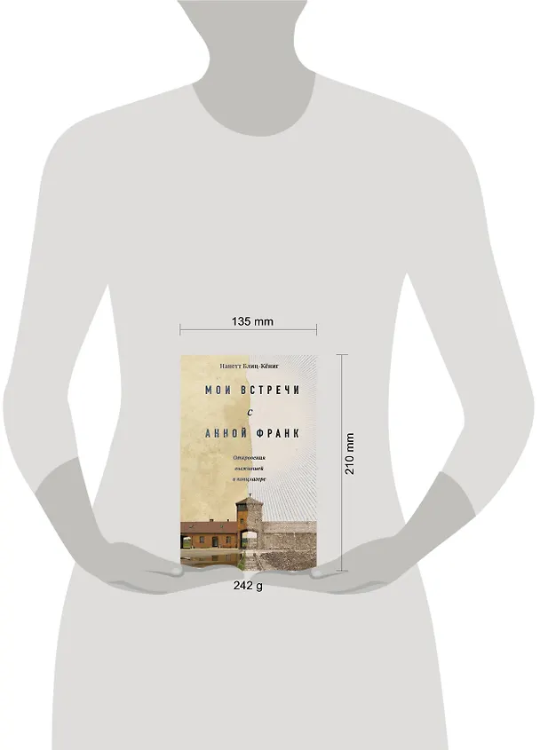 Книга Мои встречи с Анной Франк. Откровения выжившей в концлагере (Наннет Блиц-Кёниг) — 6