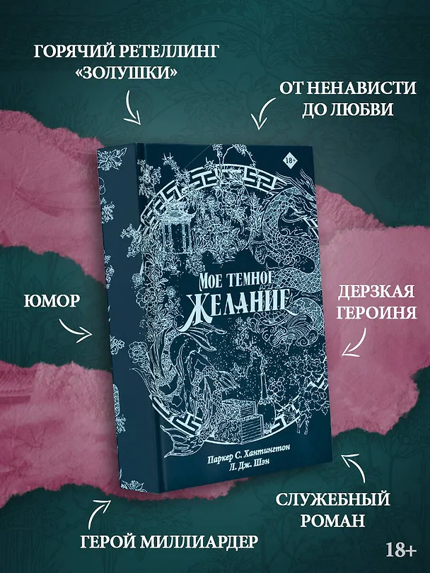 Книга Мое темное желание. Специальное издание (Паркер С. Хантингтон) — 6