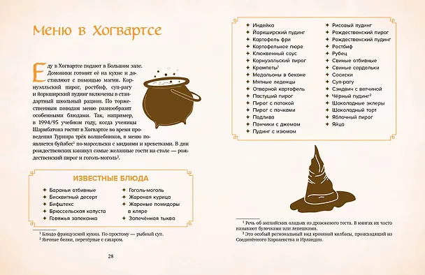 Книга Я получил сову! Фанбук по волшебному миру Гарри Поттера () — 10