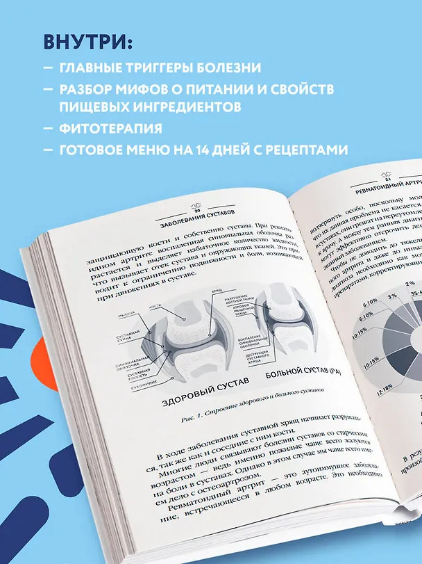 Книга Ревматоидный артрит. Эффективная система питания, позволяющая снизить интенсивность ревматических заболеваний (Катаржина Олейничак, Анна Пекарчик) — 6