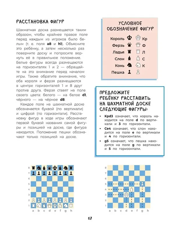 Книга Шахматы. Развивающий учебник для детей и родителей (Роже Луврье-Сен-Мари) — 6