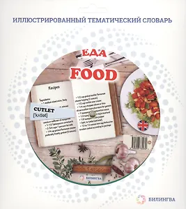 Тематический словарь FOOD (Еда).