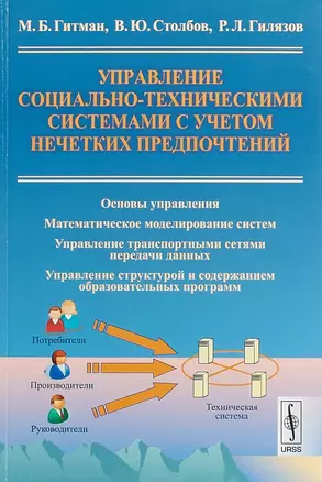 Управление социально-техническими системами с учетом нечетких предпочтений (м) Гитман — 2648125 — 1