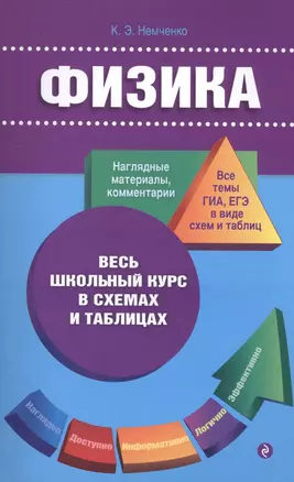 Физика — 2415919 — 1