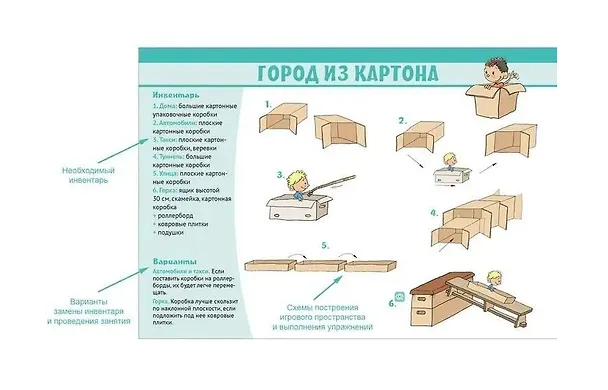 Книга Познавательная физкультура для малышей. 32 идеи для занятий по физическому развитию для детей от рождения до 3 лет (Ренате Циммер) — 3