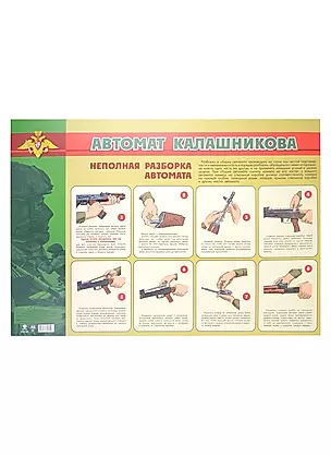 Тематический плакат "Автомат Калашникова". Неполная разборка автомата — 2976482 — 1