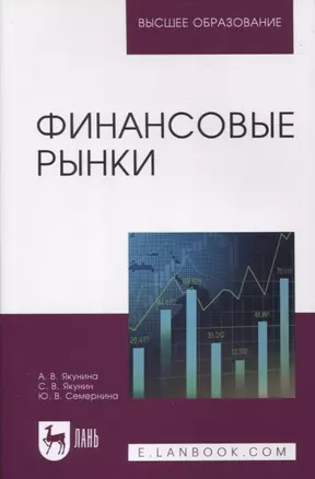 Финансовые рынки — 2956905 — 1