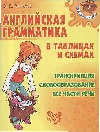 Английская грамматика в таблицах и схемах