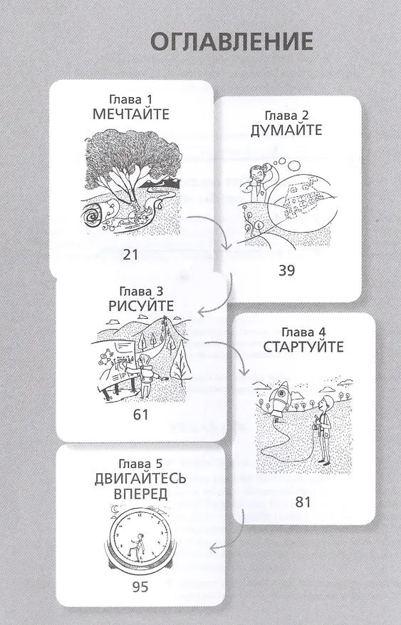 Книга От слов к делу! 9 шагов к воплощению вашей мечты (Ричард Ньютон) — 4