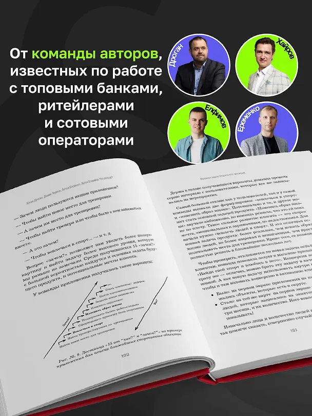 Книга Что дальше? Как найти большую идею, чтобы вывести бизнес на следующий уровень (Юрий Дроган, Дамир Хайров, Артем Еременко, Антон Елфимов) — 9