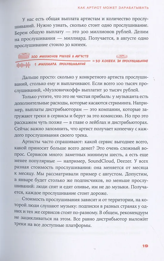 Книга От демки до концерта: Как стать популярным музыкантом (Борис Суворов) — 11