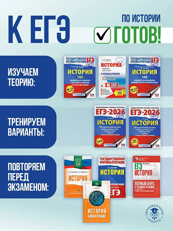 Книга ЕГЭ. История. Новый полный справочник для подготовки к ЕГЭ (Пётр Баранов, Сергей Шевченко) — 11