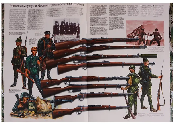 Книга Детская энциклопедия военной техники и оружия () — 2