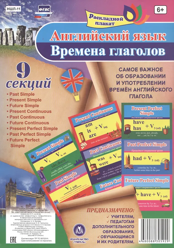 Книга Английский язык. Времена глаголов. Раскладной плакат. 9 секций () — 1