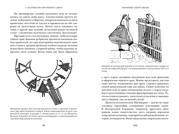 Книга Связанные одной нитью: Женщины, ткань и общество в Древнем мире. Первые 20 000 лет (Элизабет Уэйланд Барбер) — 17