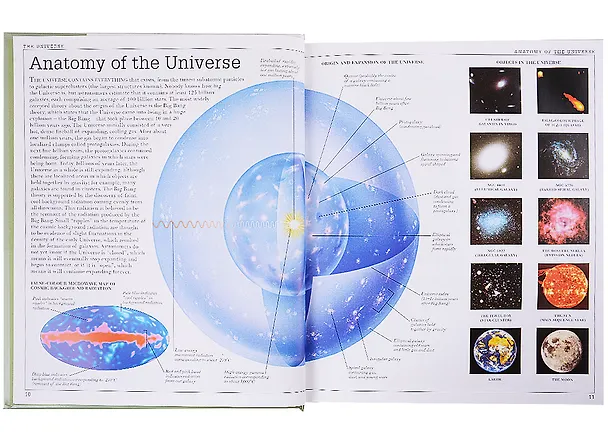 Книга Visual Dictionary (2011) () — 3