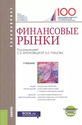 Финансовые рынки — 2620502 — 1