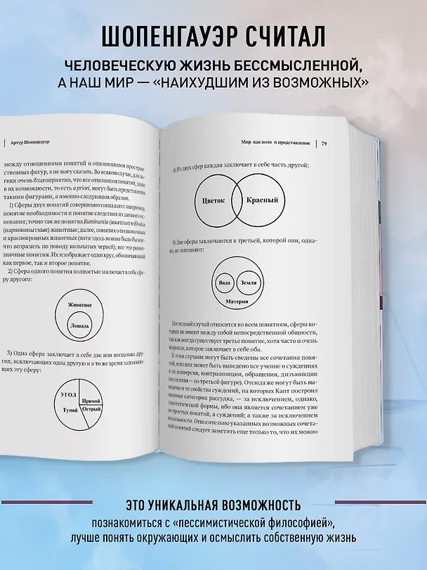 Книга Артур Шопенгауэр. Мир как воля и представление. Афоризмы житейской мудрости. Эристика, или Искусство побеждать в спорах (новое оформление) (Артур Шопенгауэр) — 8