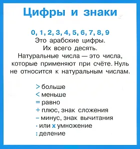 Правила по математике в таблицах. Набор карточек. 1-4 кл.