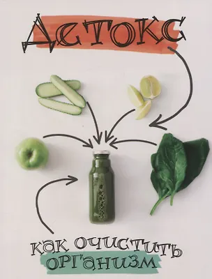 Книга Детокс. Как очистить организм ()