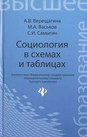 Социология в схемах и таблицах:учеб.пособие — 2466598 — 1