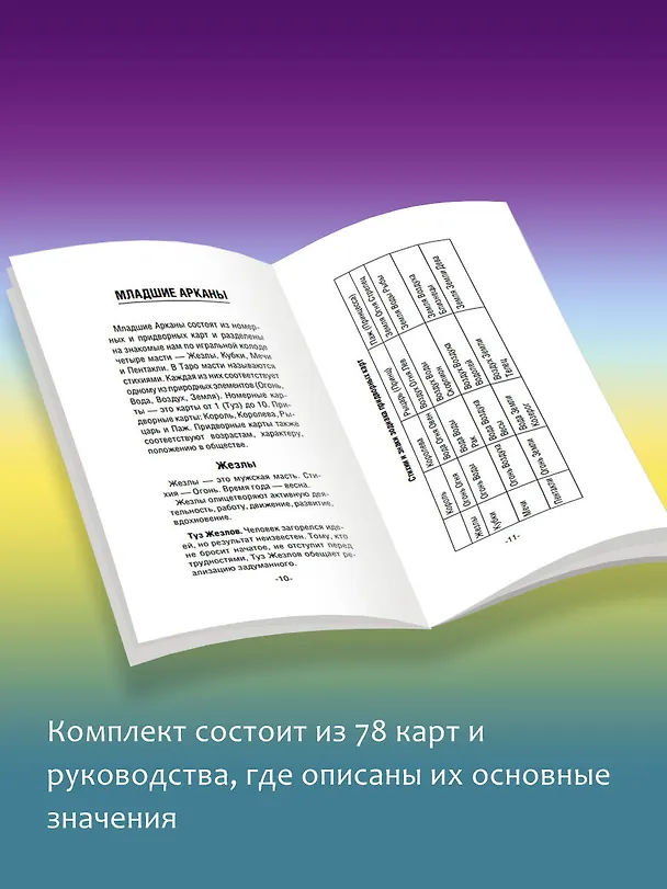 Книга Таро Уэйта. Полная колода (+универсальное руководство по гаданию) (Алекс Уэйт, Мартин Вэлс) — 8