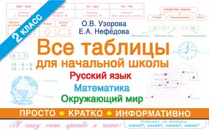 Все таблицы для 2 класса. Русский язык. Математика. Окружающий мир — 2631356 — 1