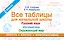 Все таблицы для 2 класса. Русский язык. Математика. Окружающий мир — 2631356 — 1