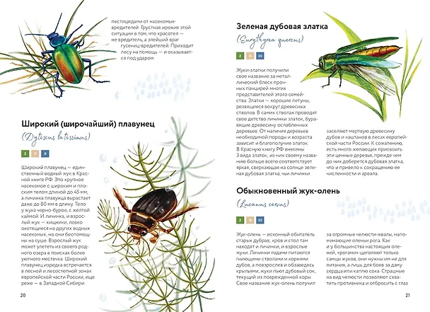 Книга Красная книга России. Все основные виды () — 12