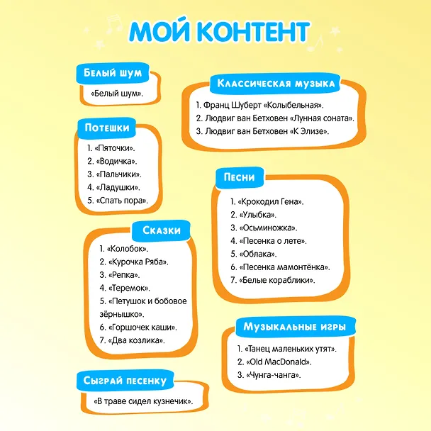 Книга Зайчик Няня «Грызушка». Музыкальная интерактивная игрушка. Желтый. 8 режимов, 7 функций () — 6