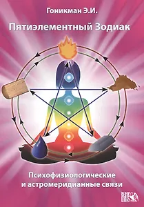Пятиэлементный Зодиак  Психофизиологические и астромеридианные связи