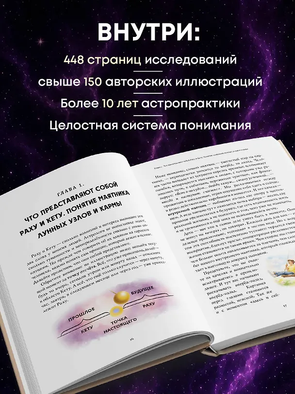 Книга Астрохронология. Раху и Кету: ловушки в сознании (Анна Воробьева) — 6