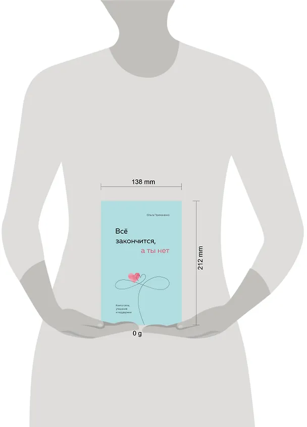 Книга Всё закончится, а ты нет. Книга силы, утешения и поддержки () — 5