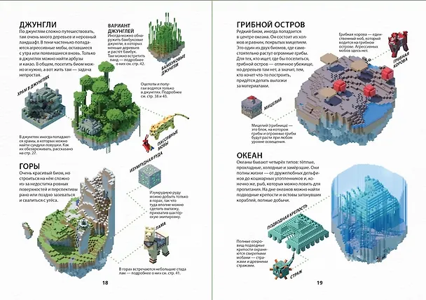 Книга Остаться в живых. Minecraft. (Елена Барашкова) — 5