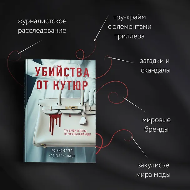 Книга Убийства от кутюр. Тру-крайм истории из мира высокой моды (Мод Габриэльсон, Астрид Фагер) — 6