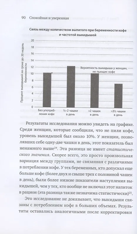 Книга Спокойная и уверенная. Почему распространенные представления о беременности неверны, и что вам действительно нужно знать (Эмили Остер) — 8