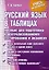Русский язык в таблицах (м) Балуш (+2 изд) — 2196017 — 1