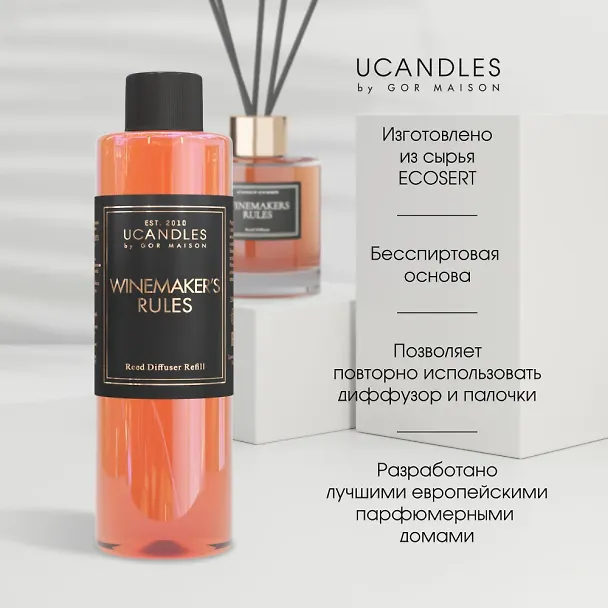 Рефилл к диффузору Winemakers rules (250мл) (4640011523134) 3113474 — 2