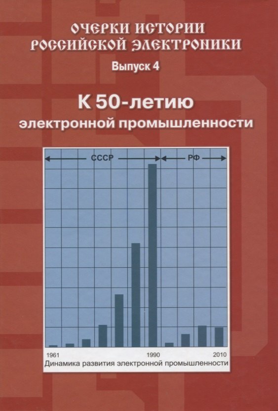 

Очерки истории Российской электроники Выпуск4 К 50 летию электронной промышленности